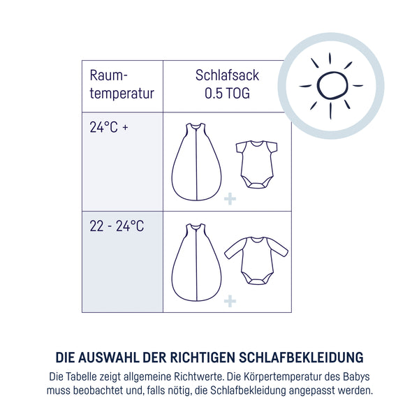 Julius Zöllner Sommerschlafsack Organic, Wildflower Nur für heute