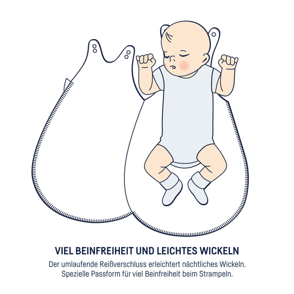 Julius Zöllner Babyschlafsack Neo - Little Otti Vierteljährliche Förderung