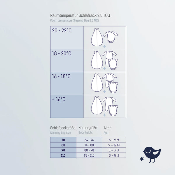 Julius Zöllner Schlafsack - Dschungelblätter Riesige Rabatte