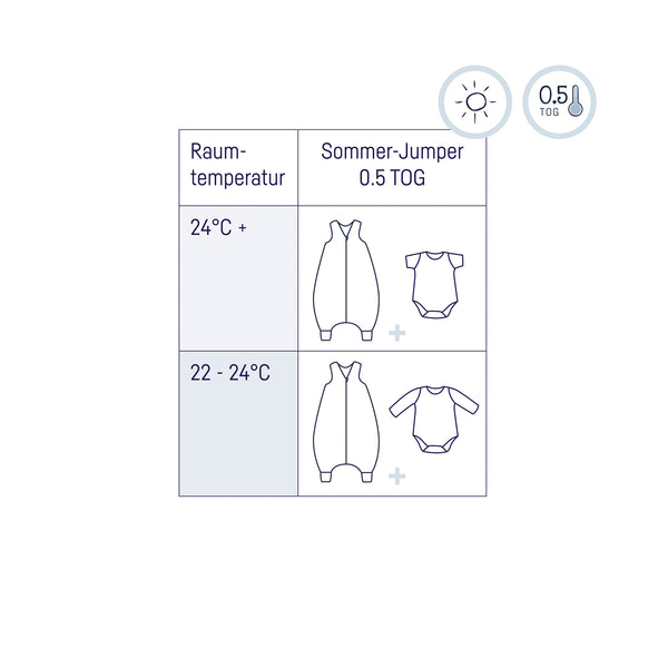 Julius Zöllner Jumper Musselin, Blau Verkauf