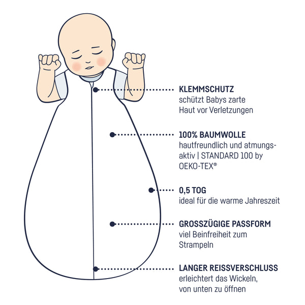 Julius Zöllner Sommerschlafsack Organic, Raute Letzte 3 Tage