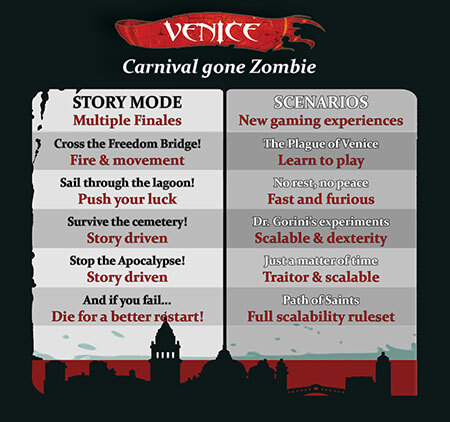 spieleoffensive Carnival Zombie - Deluxe box (en) VIP-Rabatte