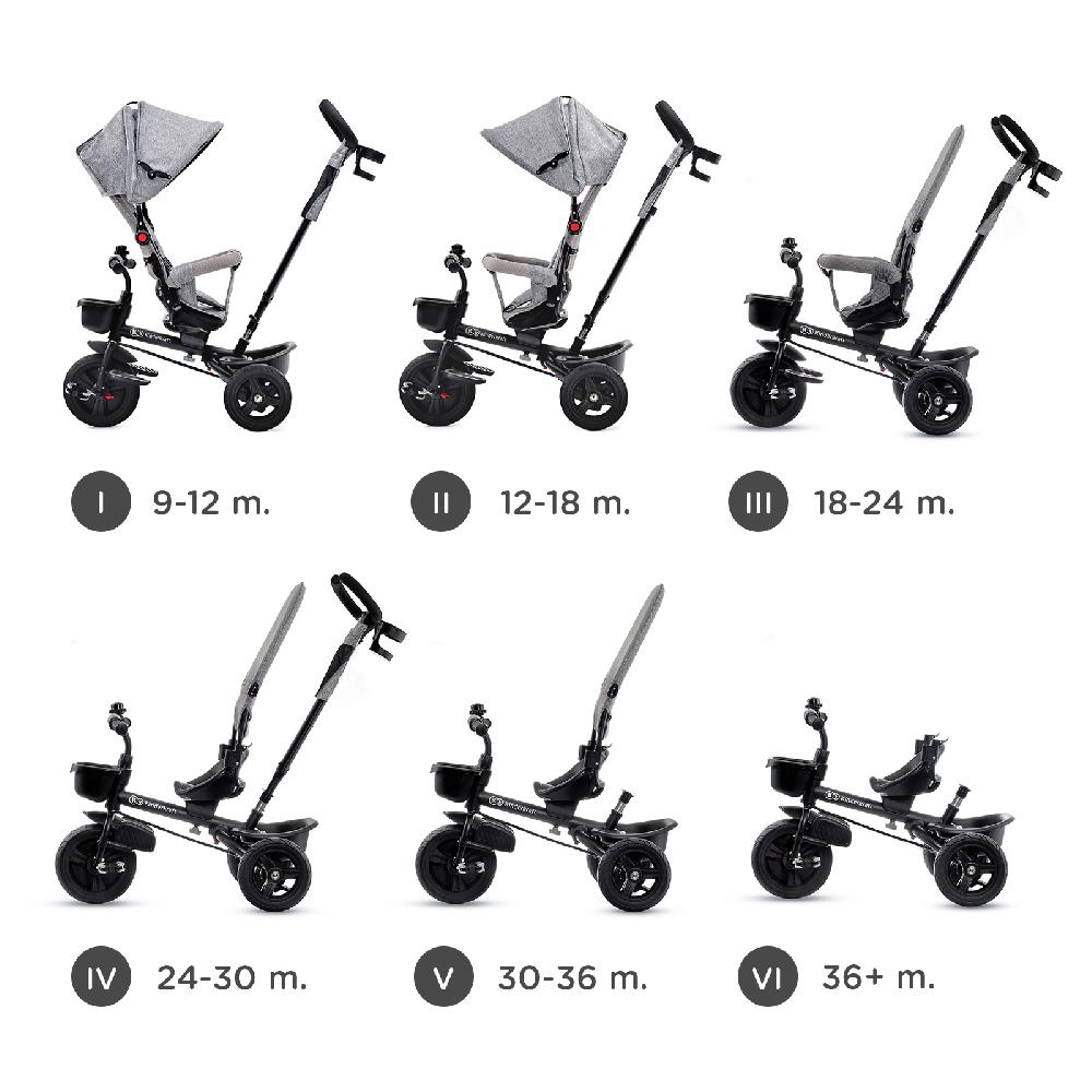 babymarkt 6 in 1 Dreirad Aveo Rose pink Exklusive Angebote
