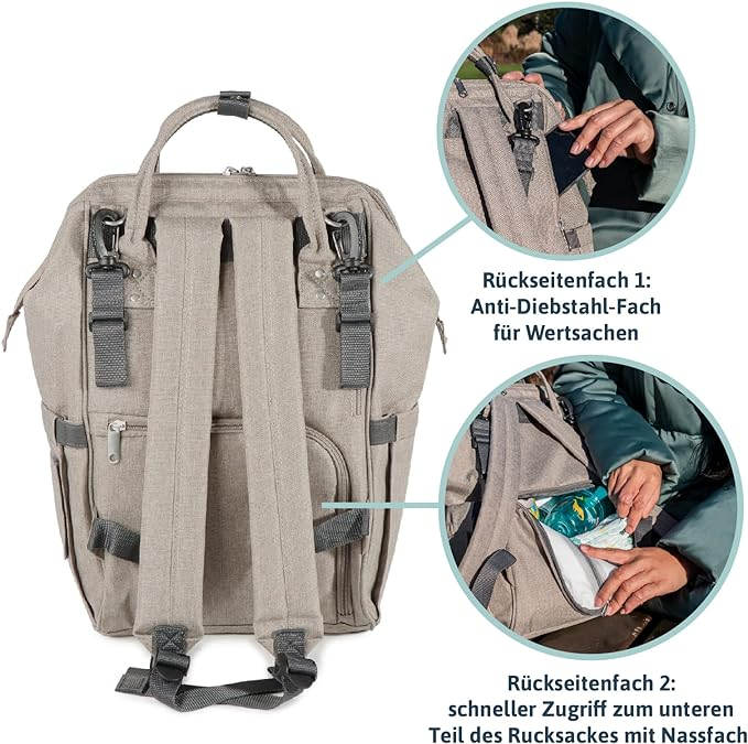 babymarkt ProGression Wickelrucksack inkl. Wickelunterlage Schwarz Auslauf