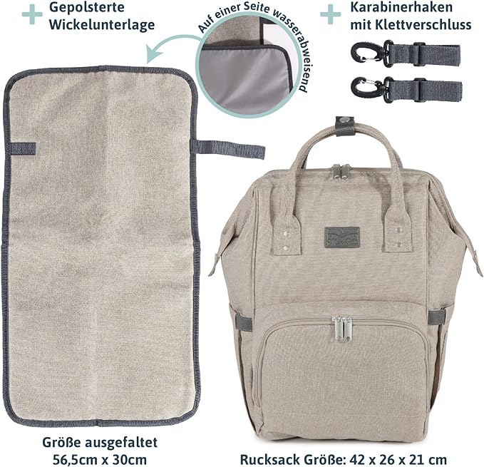 babymarkt ProGression Wickelrucksack inkl. Wickelunterlage Schwarz Auslauf