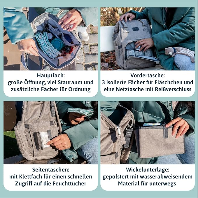 babymarkt ProGression Wickelrucksack inkl. Wickelunterlage Schwarz Auslauf