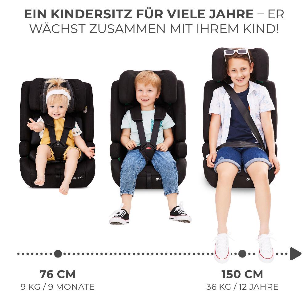 babymarkt Autokindersitz Safety Fix 2 i-Size 76 bis 150 cm 8 kg grau Neueste Stile