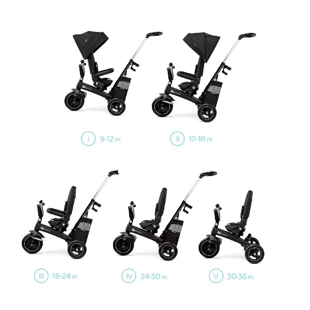 babymarkt Dreirad EASYTWIST black Sonderangebot der Fabrik