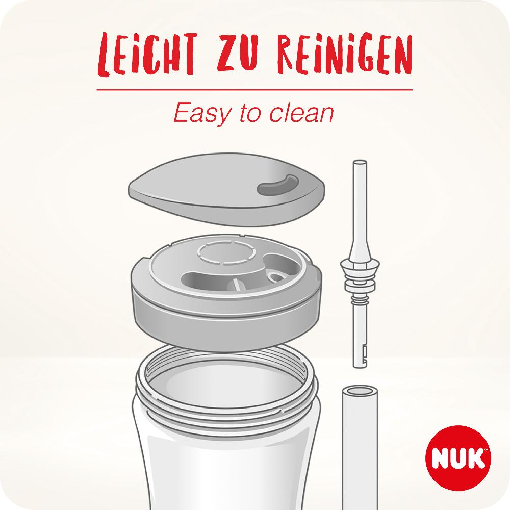 babymarkt Trinklernset All-in-1 blau/grün 50% Rabatt für begrenzte Zeit