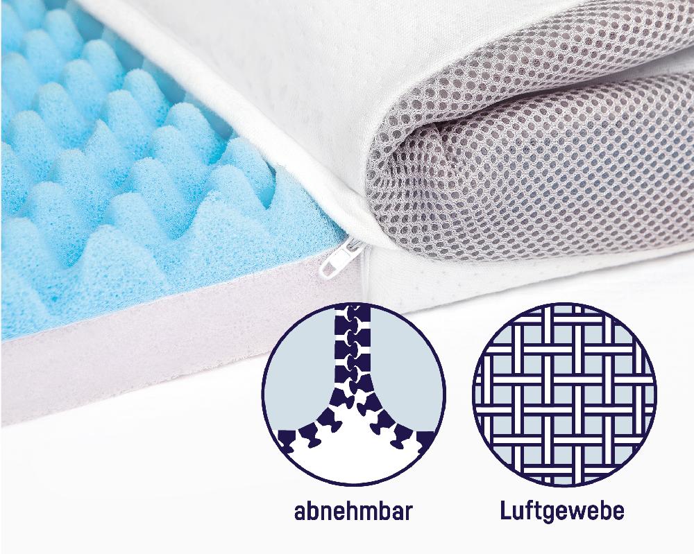 babymarkt Wiegenmatratze Dr. Lübbe Premium 40 x 90 cm Riesige Ersparnisse