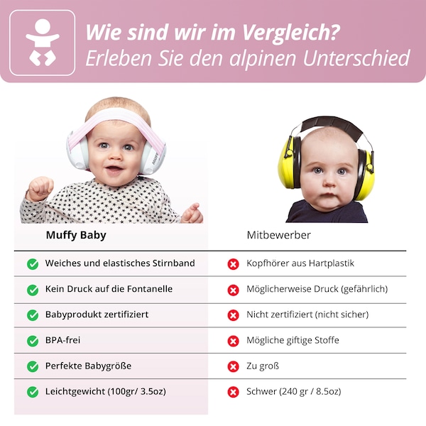 babywalz AlpineMuffy Baby Gehörschutz pink Tiefpreis