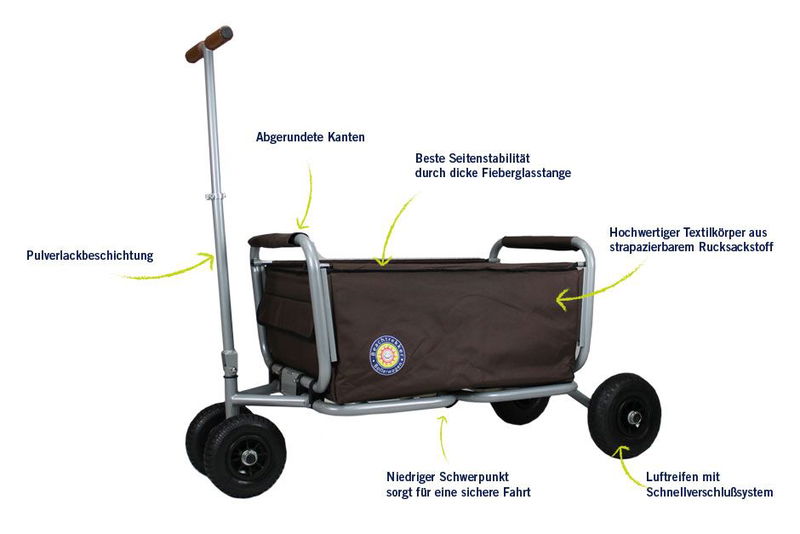 babyonlineshop Beachtrekker LiFe Bollerwagen blau stabil und leicht inkl. Feststellbremse Saisonschlussverkauf