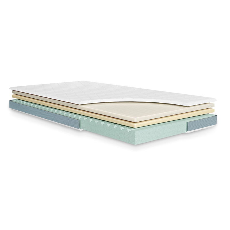 babyonlineshop Zöllner Dr. Lübbe Junior Matratze 120 x 200 cm 3-Schicht-Matratze mit TENCEL©-Bezug Online