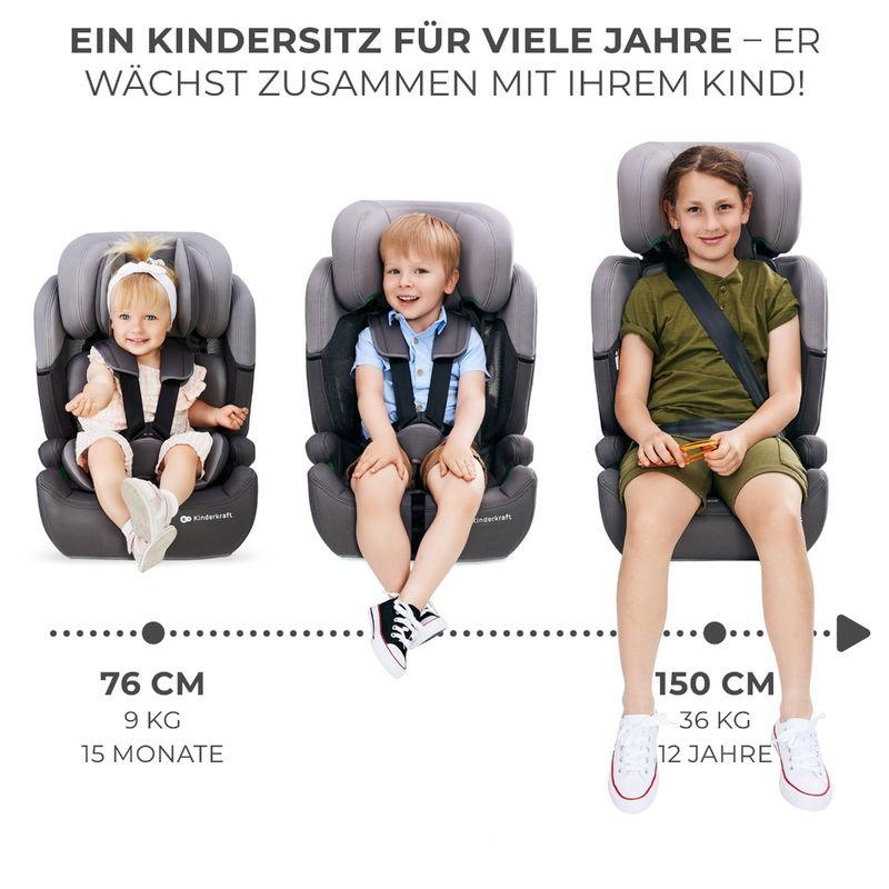 babyonlineshop Kinderkraft Comfort Up i-Size Kindersitz green 76 - 150cm 8kg Zeitbegrenzte Promotion