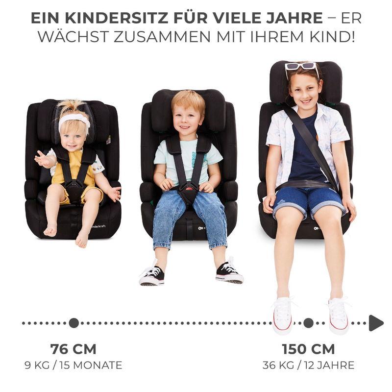 babyonlineshop Kinderkraft SAFETY-FIX 2 i-Size Kindersitz grey 76-150 cm Angebote
